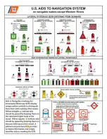 Preview for 28 page of SEAS O'Day 28 Operating Manual