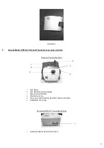 Preview for 4 page of Seasafe SSTX/01 User Manual