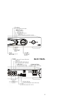 Предварительный просмотр 11 страницы Seaside Communications DCT 6200 HD User Manual