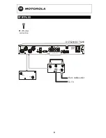 Предварительный просмотр 15 страницы Seaside Communications DCT 6208 User Manual