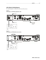 Preview for 19 page of Seaside DCT 2500 User Manual