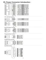 Preview for 6 page of Seasonic M12D-750 User Manual