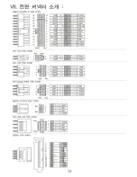 Preview for 30 page of Seasonic M12D-750 User Manual