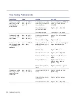 Preview for 112 page of SeaSpace TeraScan 1.5M Operation And Maintenance Manual