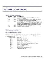 Preview for 191 page of SeaSpace TeraScan 1.5M Operation And Maintenance Manual