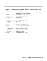 Preview for 225 page of SeaSpace TeraScan 1.5M Operation And Maintenance Manual