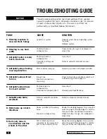 Предварительный просмотр 26 страницы Seastar Solutions Autopilot Pump Operating Instructions Manual