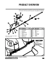 Preview for 5 page of Seastar Solutions HO61 Series Installation Instructions Manual