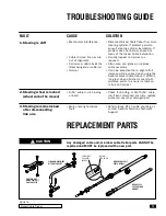 Preview for 15 page of Seastar Solutions HO61 Series Installation Instructions Manual