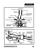 Предварительный просмотр 17 страницы Seastar Solutions Hynautic 04 Series Installation Instructions And Owner'S Manual