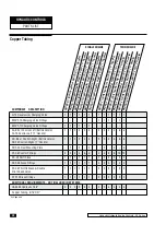 Предварительный просмотр 24 страницы Seastar Solutions Hynautic 04 Series Installation Instructions And Owner'S Manual