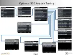 Предварительный просмотр 3 страницы Seastar Solutions Optimus 360 Configuration And Commissioning