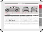 Preview for 269 page of Seat 2014 LEON CUP RACER Owner'S Manual