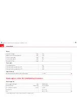 Предварительный просмотр 240 страницы Seat 2017 IBIZA SC Owner'S Manual