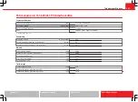 Предварительный просмотр 285 страницы Seat Altea 2014 Owner'S Manual