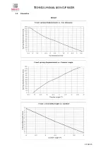 Предварительный просмотр 33 страницы Seat Leon Cup Racer Technical Manual