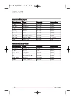 Preview for 51 page of Seat Radio-Navigation Owner'S Manual