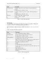 Preview for 43 page of Seatex DPS 132 Installation Manual