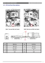 Предварительный просмотр 42 страницы Seatronx MP-3700 User Manual