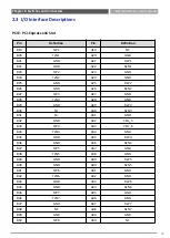 Предварительный просмотр 58 страницы Seatronx MP-3700 User Manual