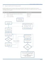 Preview for 19 page of Seatronx PHT/SRT-CTL Owner'S Manual