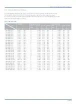 Preview for 24 page of Seatronx PHT/SRT-CTL Owner'S Manual