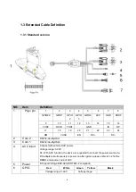 Предварительный просмотр 8 страницы Seatronx RVT-7 User Manual