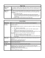 Preview for 6 page of SEATTLE Sailing Club Dragonfly J/32 Quick Manual