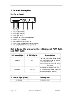 Предварительный просмотр 5 страницы SeaViewer DVR-SD User Manual