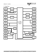 Preview for 5 page of Seavo SV-M6-CU User Manual