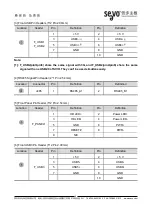 Preview for 9 page of Seavo SV-M6-CU User Manual