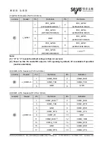 Preview for 10 page of Seavo SV-M6-CU User Manual