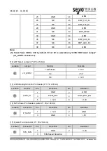 Preview for 12 page of Seavo SV-M6-CU User Manual