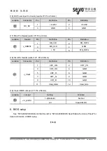 Preview for 13 page of Seavo SV-M6-CU User Manual