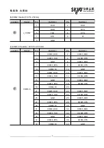 Предварительный просмотр 9 страницы Seavo SV1-H612A Series User Manual