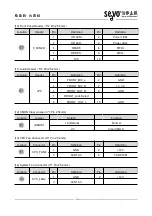 Предварительный просмотр 11 страницы Seavo SV1-H612A Series User Manual