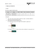 Preview for 3 page of Seavo SV1a-25514P Series User Manual