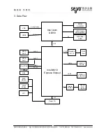 Preview for 5 page of Seavo SV1a-25514P Series User Manual