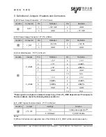 Preview for 8 page of Seavo SV1a-25514P Series User Manual