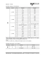 Preview for 10 page of Seavo SV1a-25514P Series User Manual