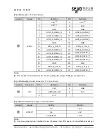 Preview for 12 page of Seavo SV1a-25514P Series User Manual