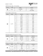 Preview for 14 page of Seavo SV1a-25514P Series User Manual