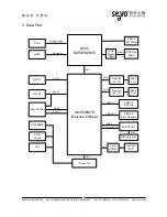 Предварительный просмотр 6 страницы Seavo SV3-26026 Series Motherboard User Manual