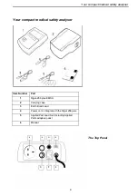 Preview for 11 page of SEAWARD Electronic Rigel 266 Plus Instruction Manual