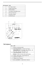 Preview for 12 page of SEAWARD Electronic Rigel 266 Plus Instruction Manual