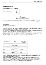 Preview for 24 page of SEAWARD Electronic Rigel 266 Plus Instruction Manual