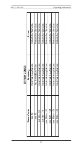 Preview for 39 page of Seaward 403A912 Operating Instructions Manual