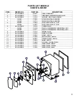 Preview for 9 page of Seaward 74556 Owner'S Manual