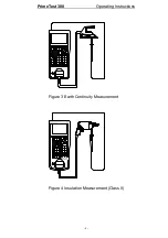 Preview for 4 page of Seaward PrimeTest 300 Operating Instructions Manual