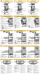 Preview for 4 page of Seaward Solar Survey 100 Quick Reference Manual